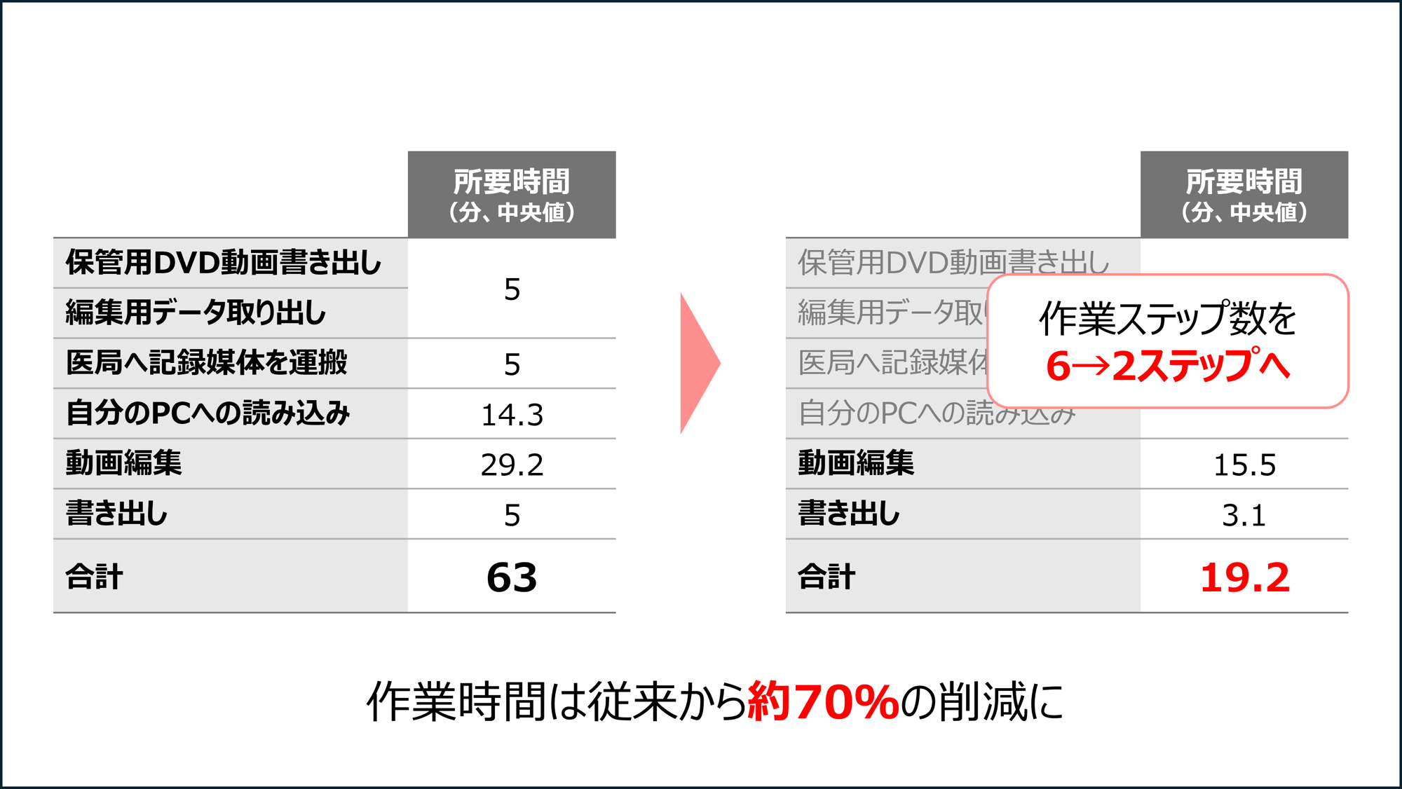 プレスリリース用画像1_アンケート結果 